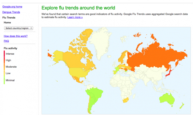 구글의 잘못된 미국 독감 예측